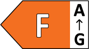 Energy Label F